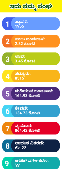Idu Namma Bank